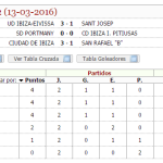 preferente