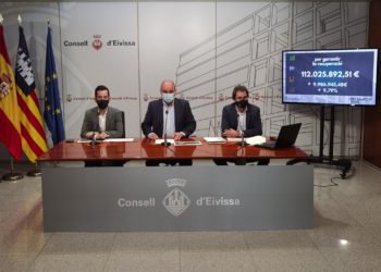 Presentación de los presupuestos del Consell para 2022.