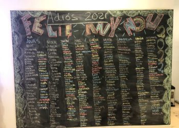 Pissarra amb el nom de tots els joves que van passar pel Casal al llarg del 2021. Consell de Formentera.