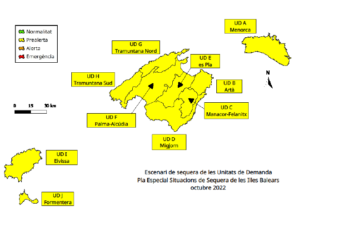 Gràfic de la conselleria balear de Medi Ambient i Territori. www.caib.es.