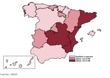 Fuente:Airef