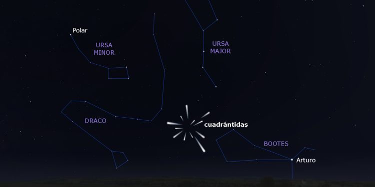 El 'radiante' de las cuadrántidas. Imagen Observatorio Astronómico Nacional
