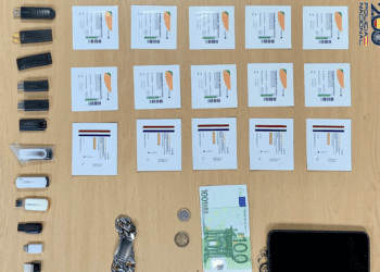 Imagen de la Policía Nacional con los elementos incautados a una mujer en Menorca a principios de este mes y que incluyen 15 partes con medicamento que contiene fentanilo.