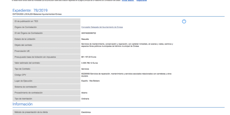 Documento presentado por los socialistas.