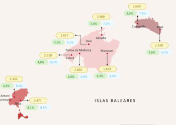 Infografía de datos del precio de la vivienda nueva tasada. Sociedad de Tasación