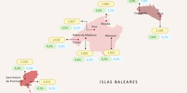 Infografía de datos del precio de la vivienda nueva tasada. Sociedad de Tasación