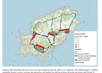 Una de las gráficas del informe que muestra los puntos de saturación de la red viaria de Ibiza. Meteoclim