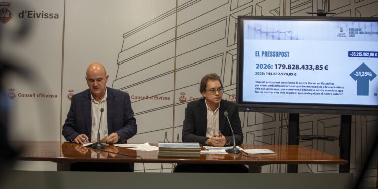Vicent Marí y Salvador Losa han presentado los presupuestos del Consell de Ibiza 2026.