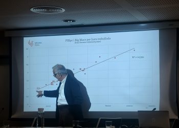 El profesor Miquel Puig, durante un momento de la ponencia en la que explicó conceptos de poder adquisitivo y productividad. Foto: Noudiari